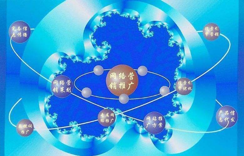 信州新媒体运营企业需要掌握的网络推广技巧有哪些